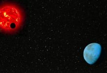 Photo of Hallan nuevo sistema planetario clave para entender la formación de planetas
