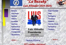 Photo of «La Bazuka» El cambio continua Luis Abinader 2024-2028